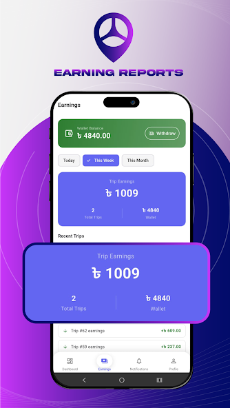 See your earnings, withdraw anytime